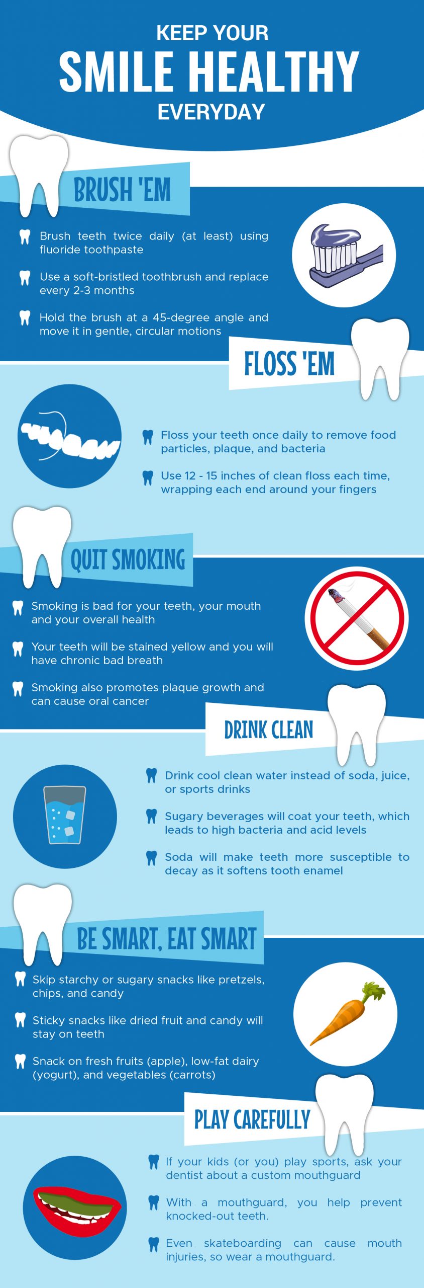 Infographic: Keep Your Smile Healthy Everyday