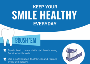 Healthy Smile Twenty One Dental Brighton hove Digital Dental & Implant Clinic